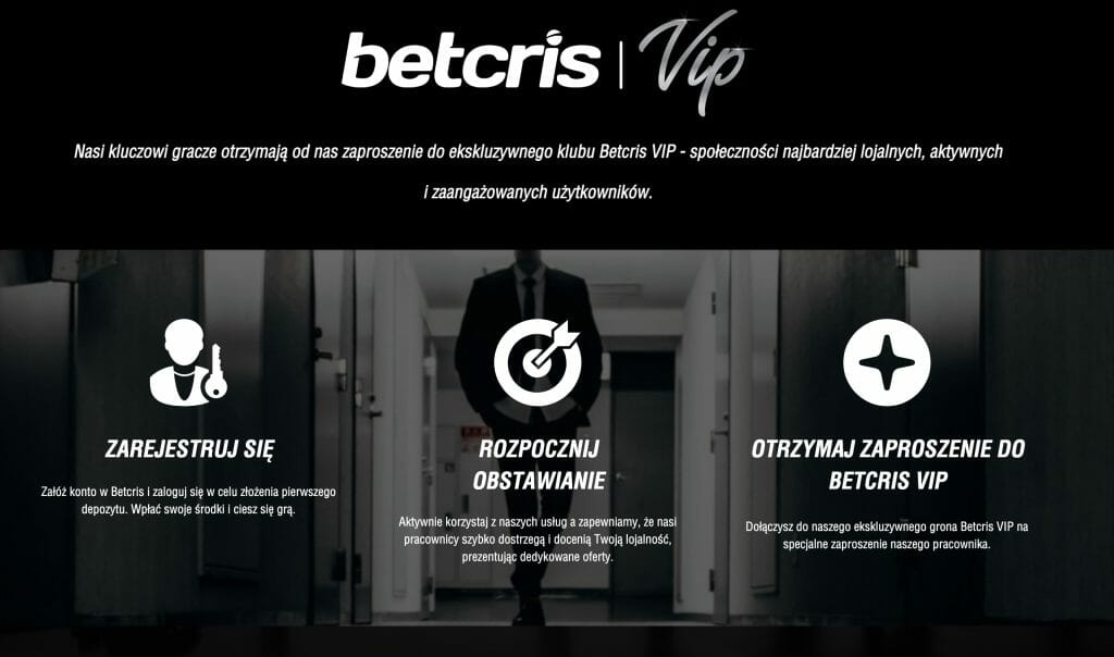 Betcris VIP