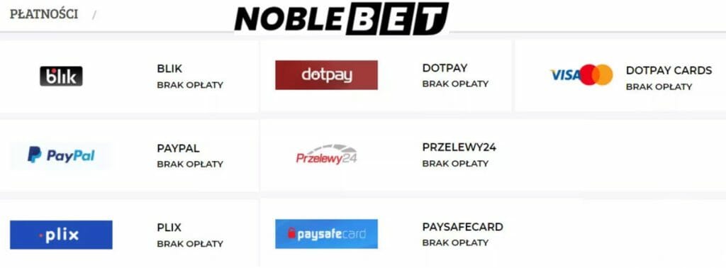 NobleBet Metody Płatności